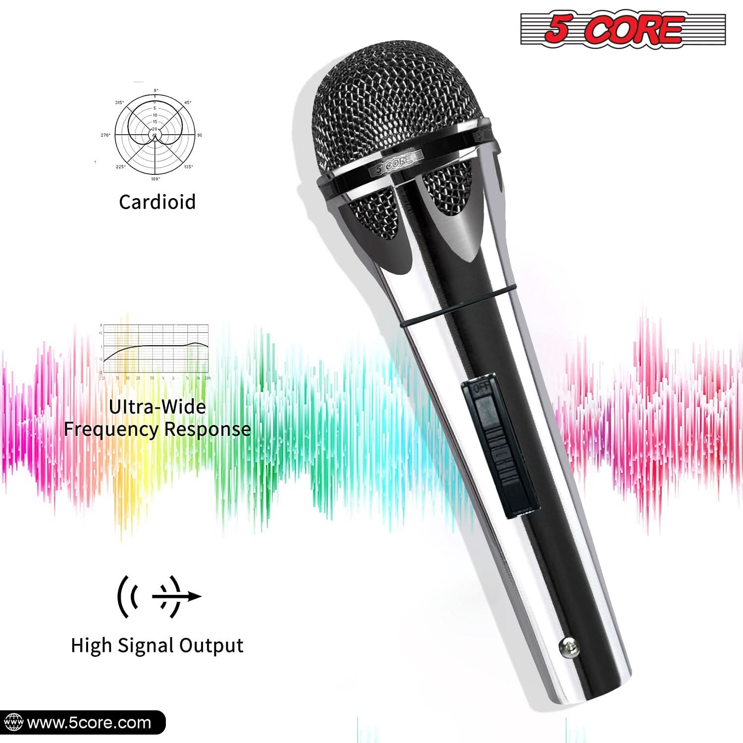5 Çekirdekli XLR Mikrofon Dina - Shure Mic Sm58 incelemesi ve fiyatı