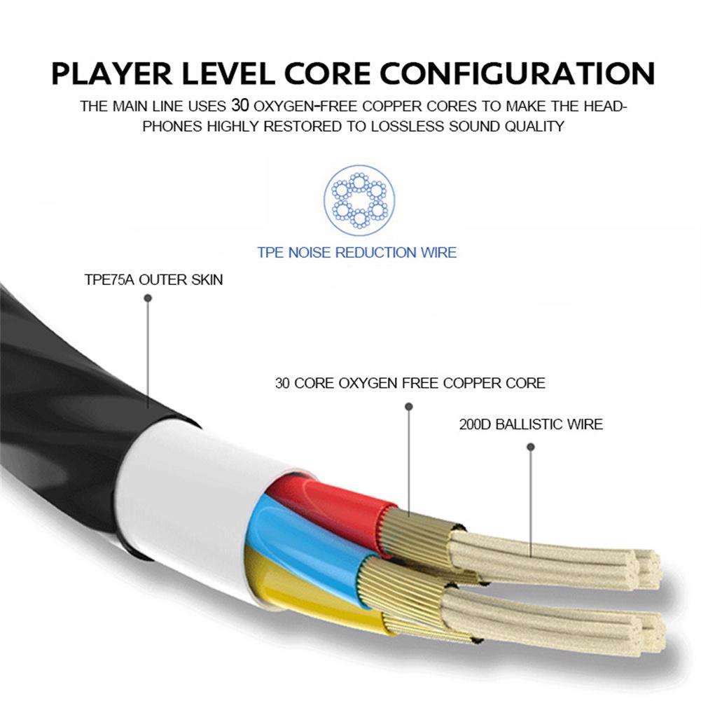 Evrensel Kulaklık, 3,5 mm Jakl - Audiophile Headphone Wired incelemesi ve fiyatı