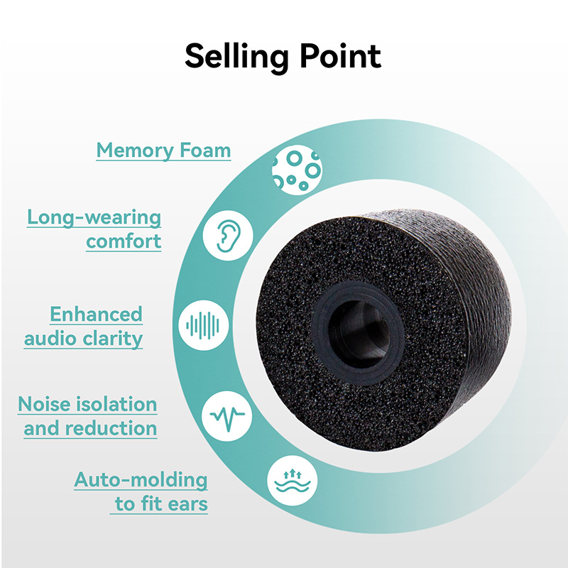 KBEAR KF01 Hafızalı Köpük Kula - Earphone Foam Tip incelemesi ve fiyatı